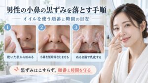 男性の小鼻の黒ずみを落とすクレンジングオイルの順番と時間を示す美容ボード
