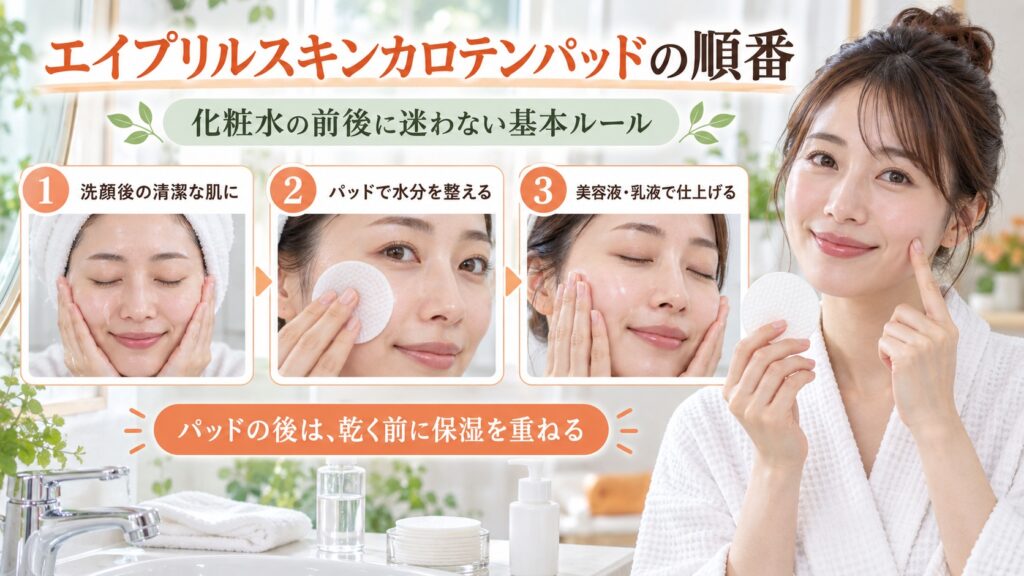 エイプリルスキンカロテンパッドと化粧水や美容液の正しい順番を示す美容ボード