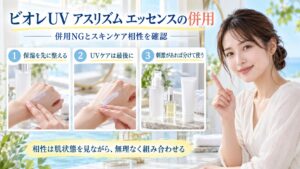 ビオレUVアスリズムエッセンスとスキンケアの併用相性を示す美容ボード