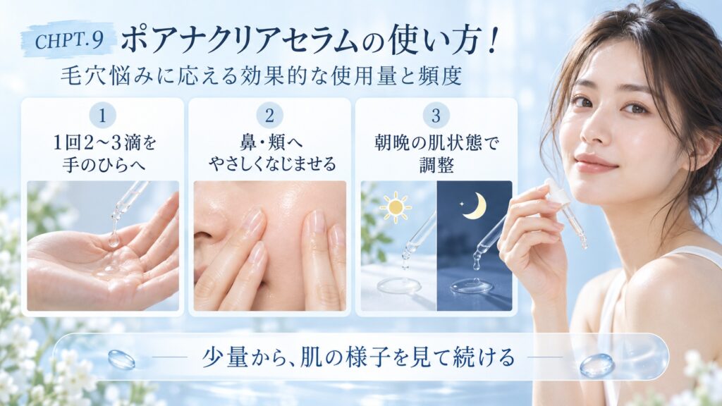 CHPT.9 ポアナクリアセラムの使用量と頻度を3ステップで示す美容ボード