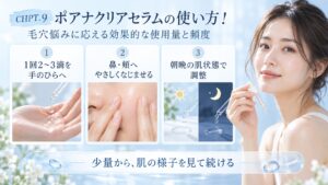 CHPT.9 ポアナクリアセラムの使用量と頻度を3ステップで示す美容ボード