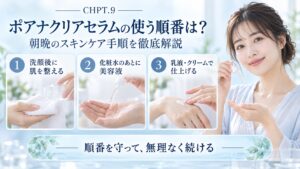 CHPT.9 ポアナクリアセラムの朝晩のスキンケア順序を3ステップで示す美容ボード