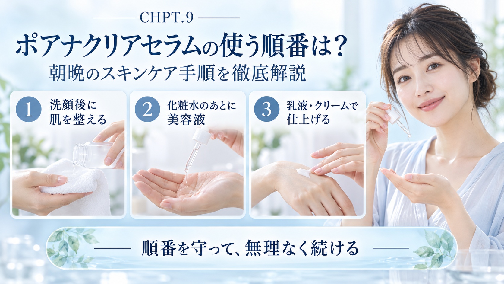CHPT.9 ポアナクリアセラムの朝晩のスキンケア順序を3ステップで示す美容ボード