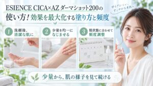 ESIENCE CICA×AZ ダーマショット200の使い方を3ステップで示す美容ボード