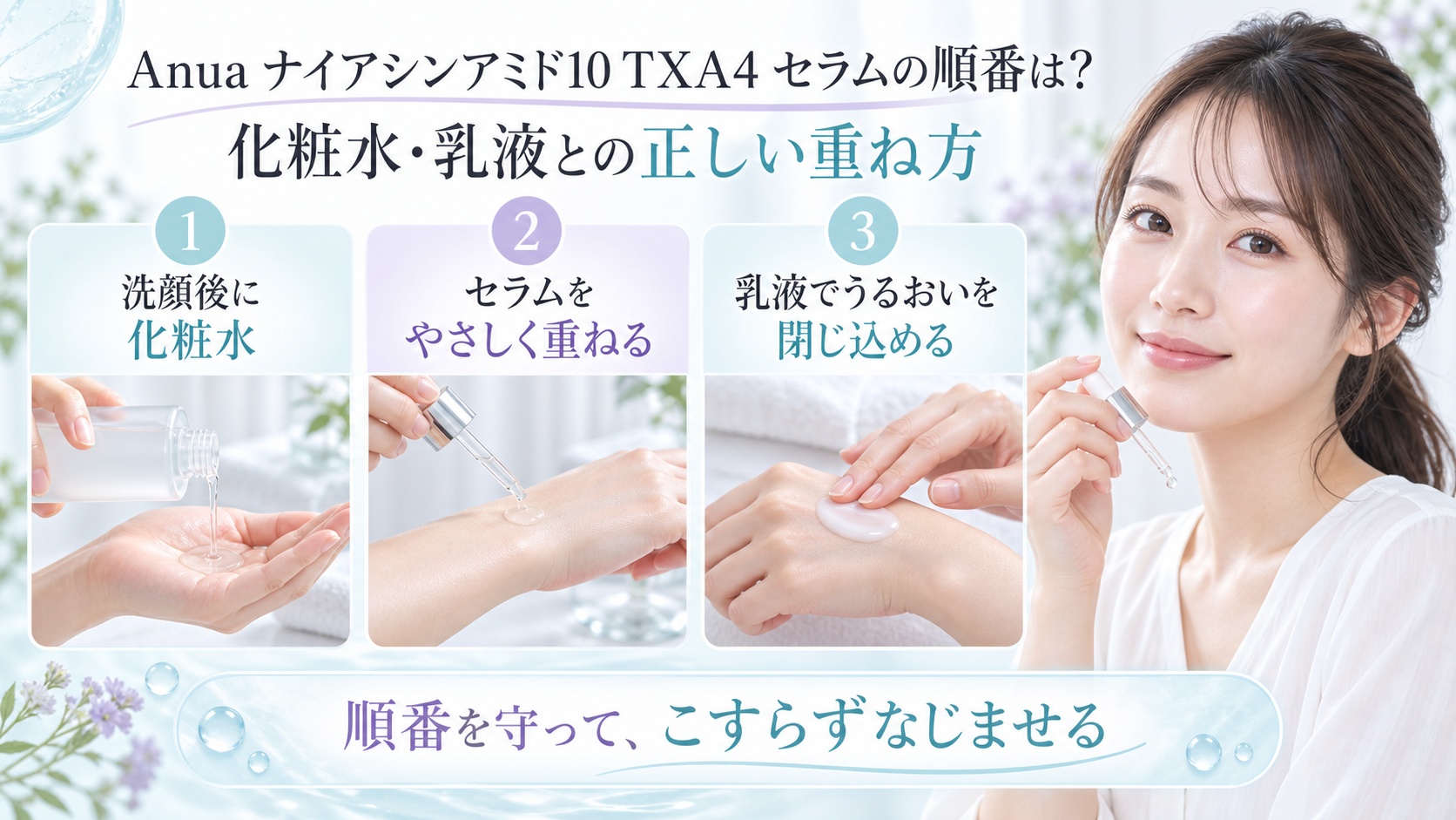 Anuaナイアシンアミド10 TXA4セラムと化粧水・乳液の正しい順番を3ステップで示す美容ボード