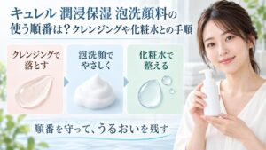 キュレル潤浸保湿泡洗顔料のクレンジング・泡洗顔・化粧水の順番を示す美容ボード