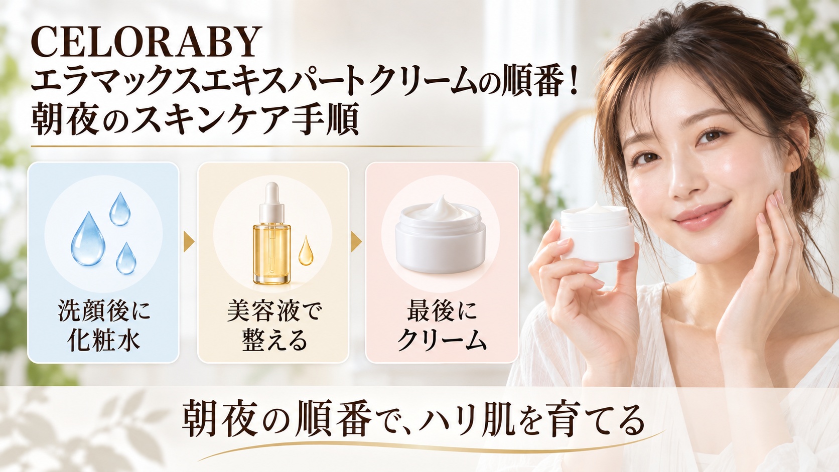 CELORABYエラマックスエキスパートクリームの朝夜の順番を3ステップで示す美容ボード