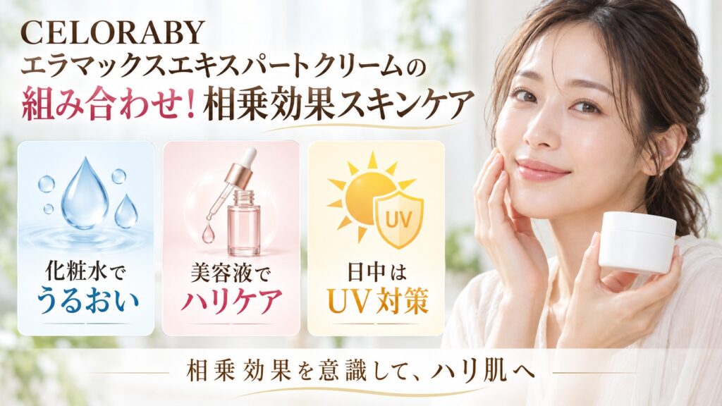 CELORABYエラマックスエキスパートクリームと相性の良いスキンケアを3カードで示す美容ボード