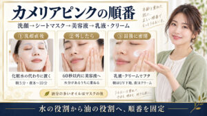 ルルルンOVER45カメリアピンクを使う順番