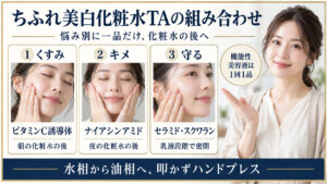 ちふれ美白化粧水TAと美容成分の組み合わせ