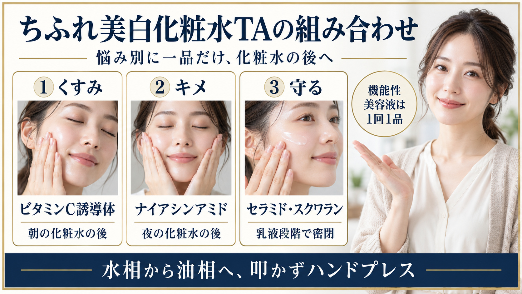 ちふれ美白化粧水TAと美容成分の組み合わせ