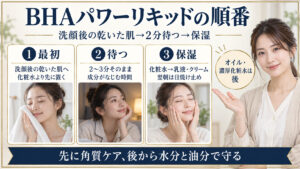 BHAパワーリキッドの洗顔後の使用順番