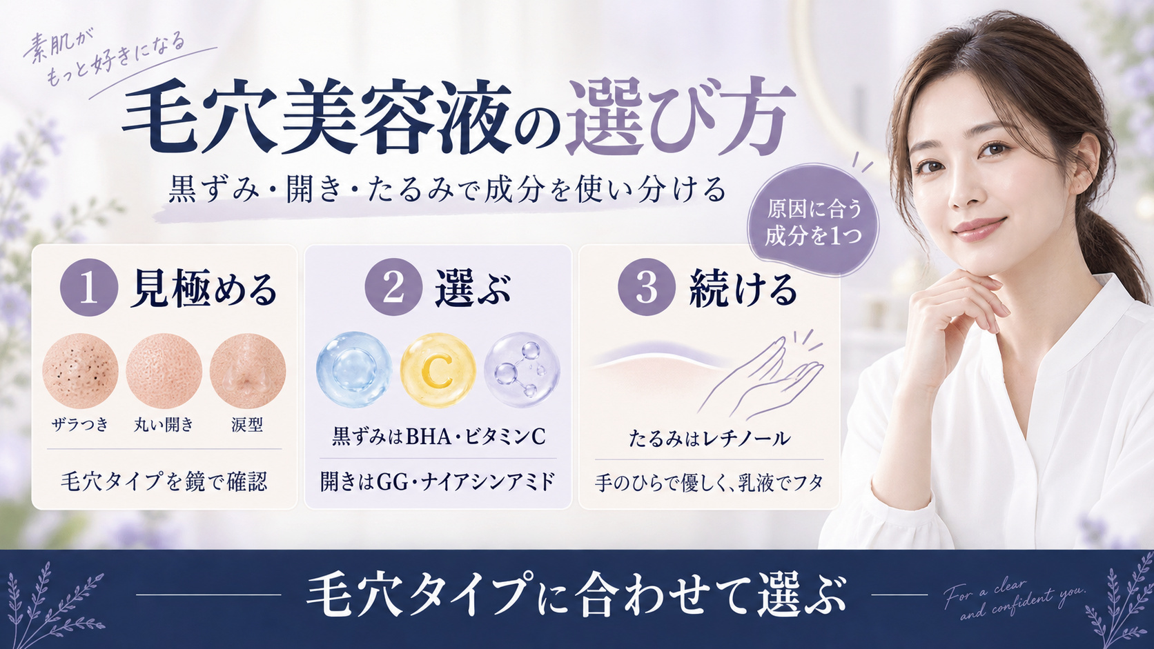 黒ずみ 開き たるみ毛穴別の美容液成分の選び方