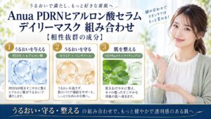 Chocobra 5960-anua-pdrn-hyaluronic-daily-mask-combination eyecatch