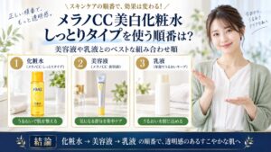 Chocobra 5974-melano-cc-whitening-lotion-moist-order eyecatch