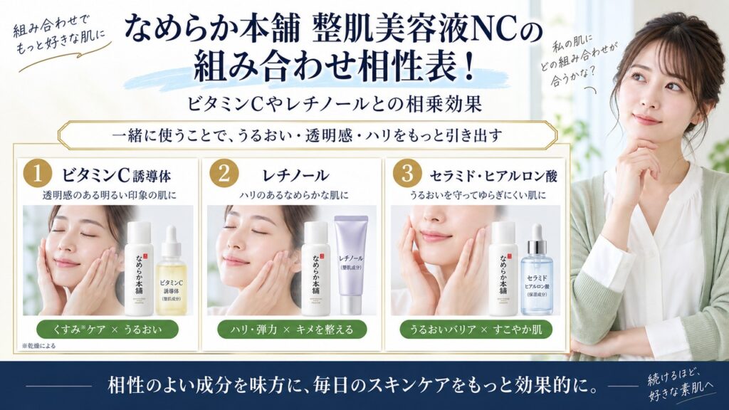 Chocobra 5980-nameraka-honpo-conditioning-serum-nc-combination eyecatch