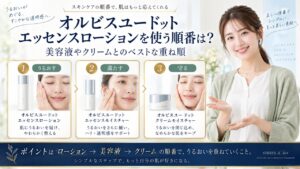 Chocobra 5984-orbis-u-dot-essence-lotion-order eyecatch