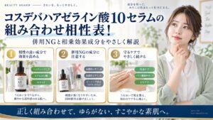 Chocobra 5990-cos-de-baha-az-azelaic-acid-10-serum-combination eyecatch