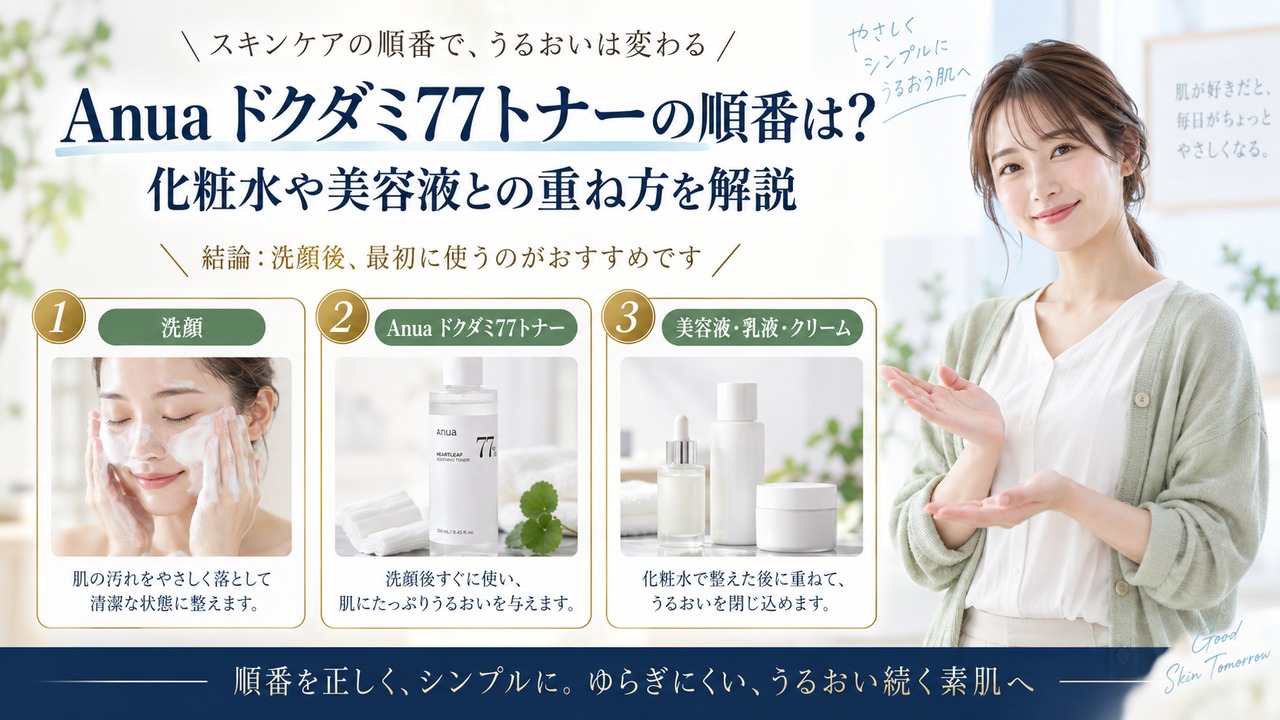 Chocobra 6009-anua-heartleaf-77-soothing-toner-order eyecatch