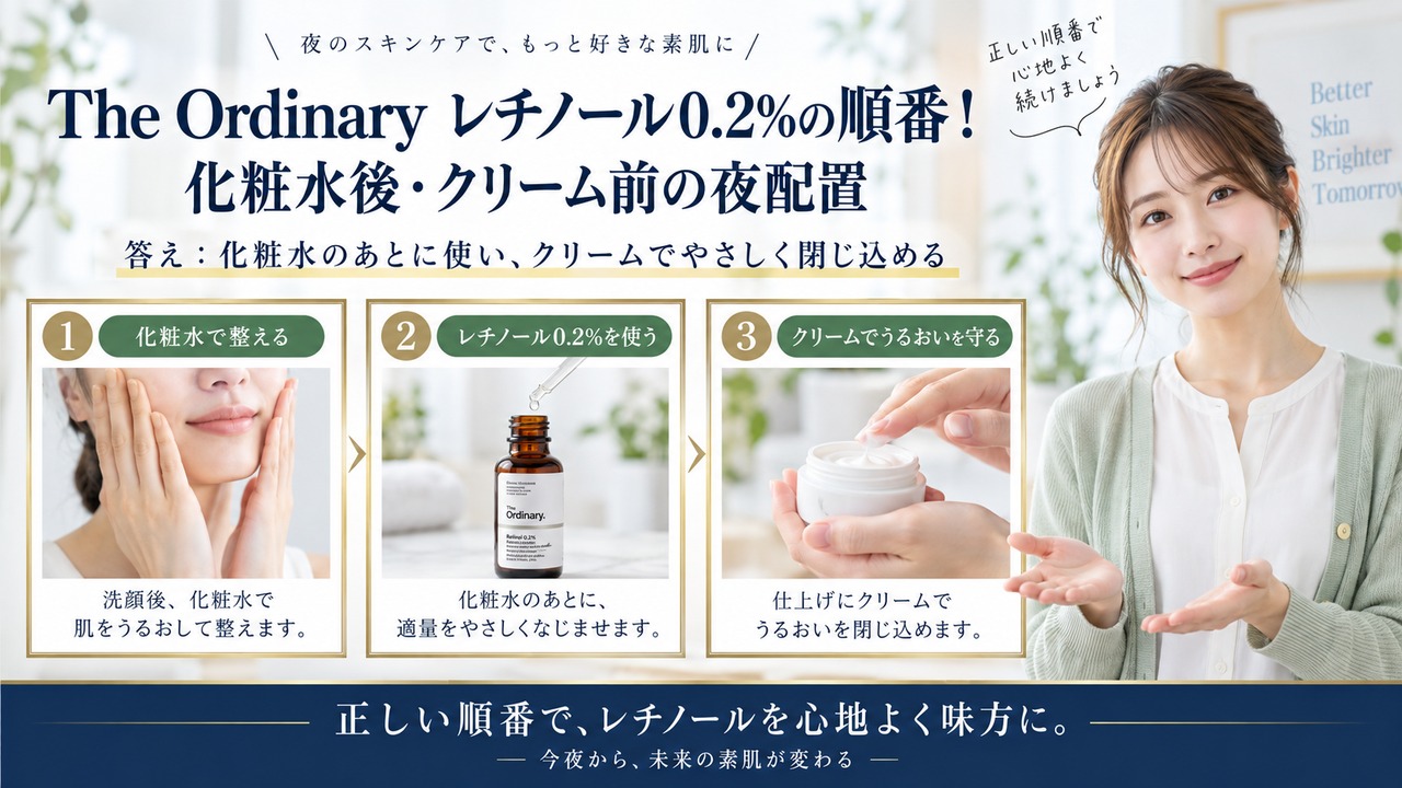 Chocobra 6019-the-ordinary-retinol-02-squalane-order eyecatch