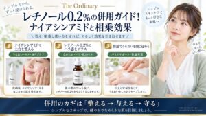 Chocobra 6020-the-ordinary-retinol-02-squalane-combination eyecatch