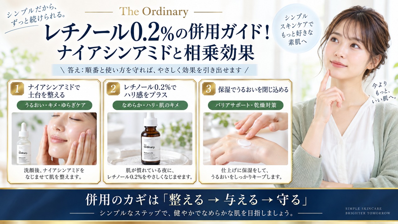 Chocobra 6020-the-ordinary-retinol-02-squalane-combination eyecatch