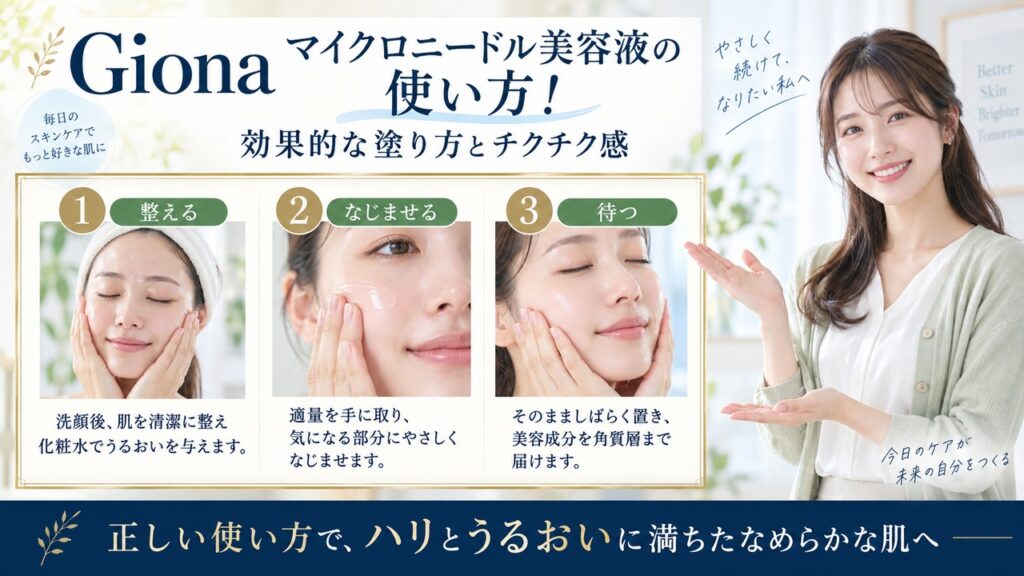 Chocobra 6028-giona-hydro-skin-shot-microneedle-serum-usage eyecatch