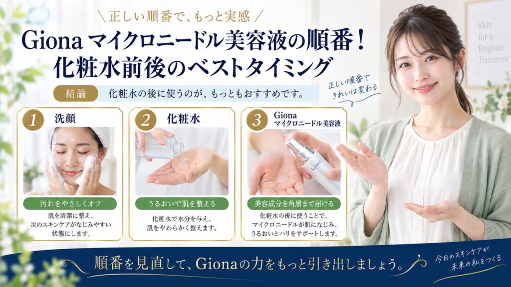 Chocobra 6029-giona-hydro-skin-shot-microneedle-serum-order eyecatch