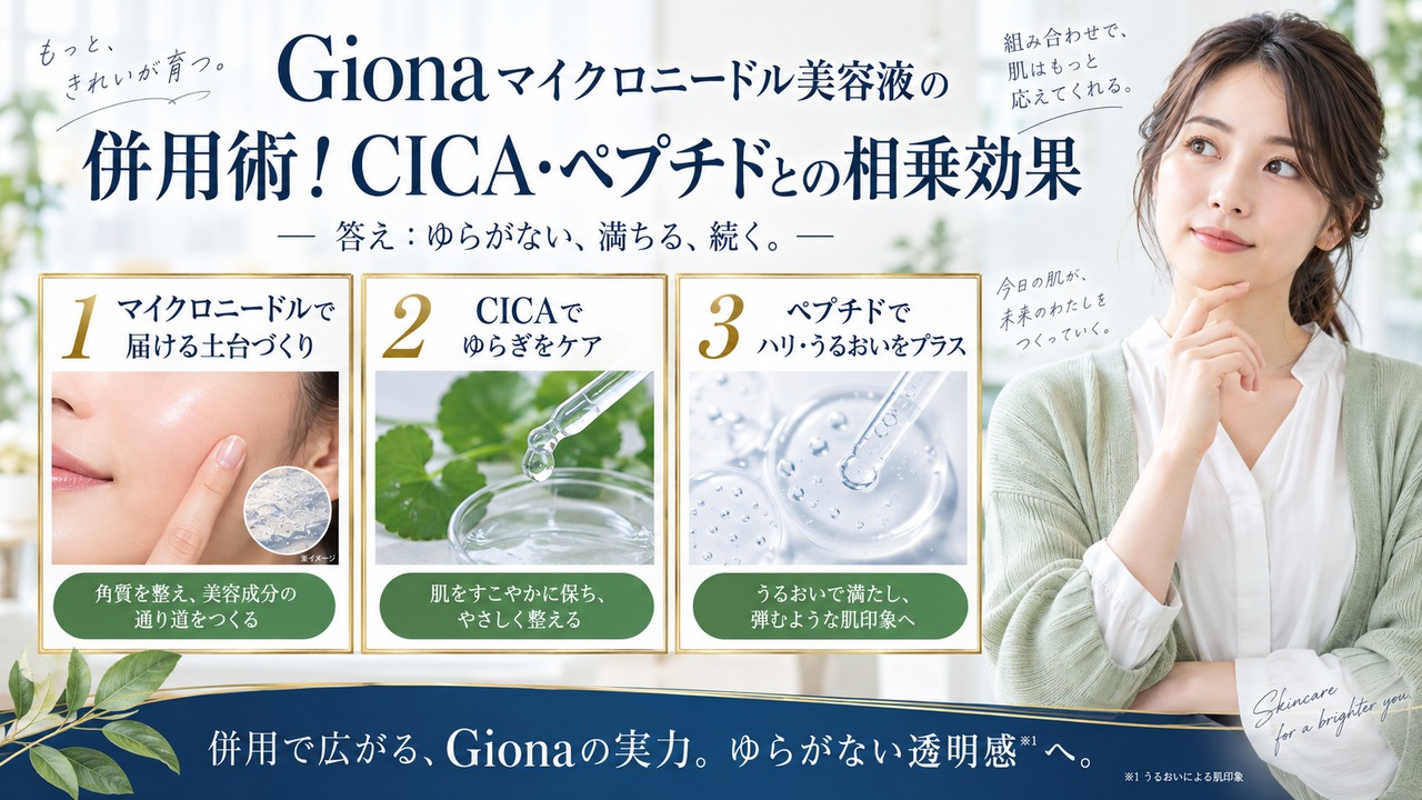 Chocobra 6030-giona-hydro-skin-shot-microneedle-serum-combination eyecatch