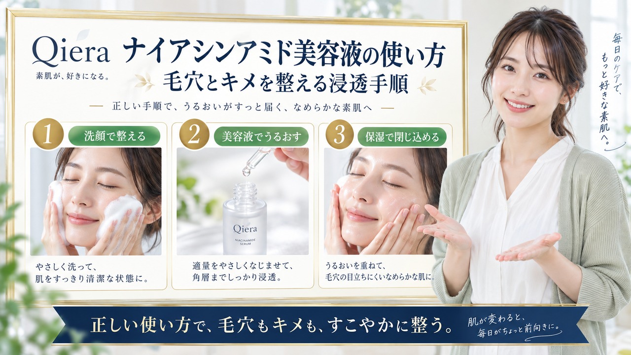 Chocobra 6038-qiera-niacinamide-serum-usage eyecatch