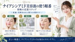 Chocobra 6039-qiera-niacinamide-serum-order eyecatch