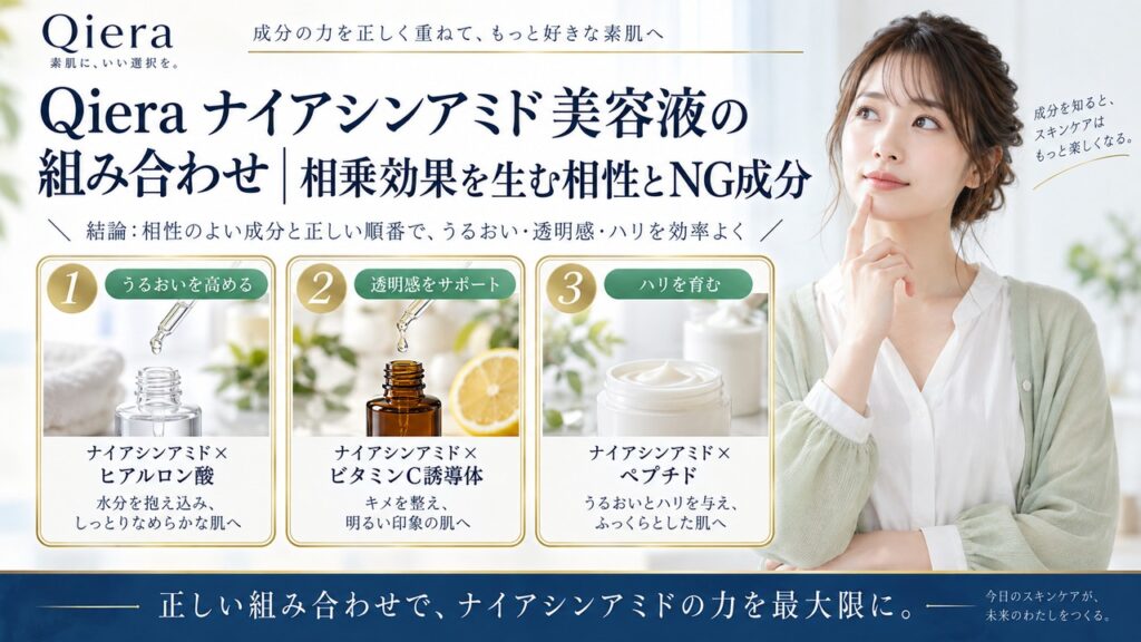 Chocobra 6040-qiera-niacinamide-serum-combination eyecatch