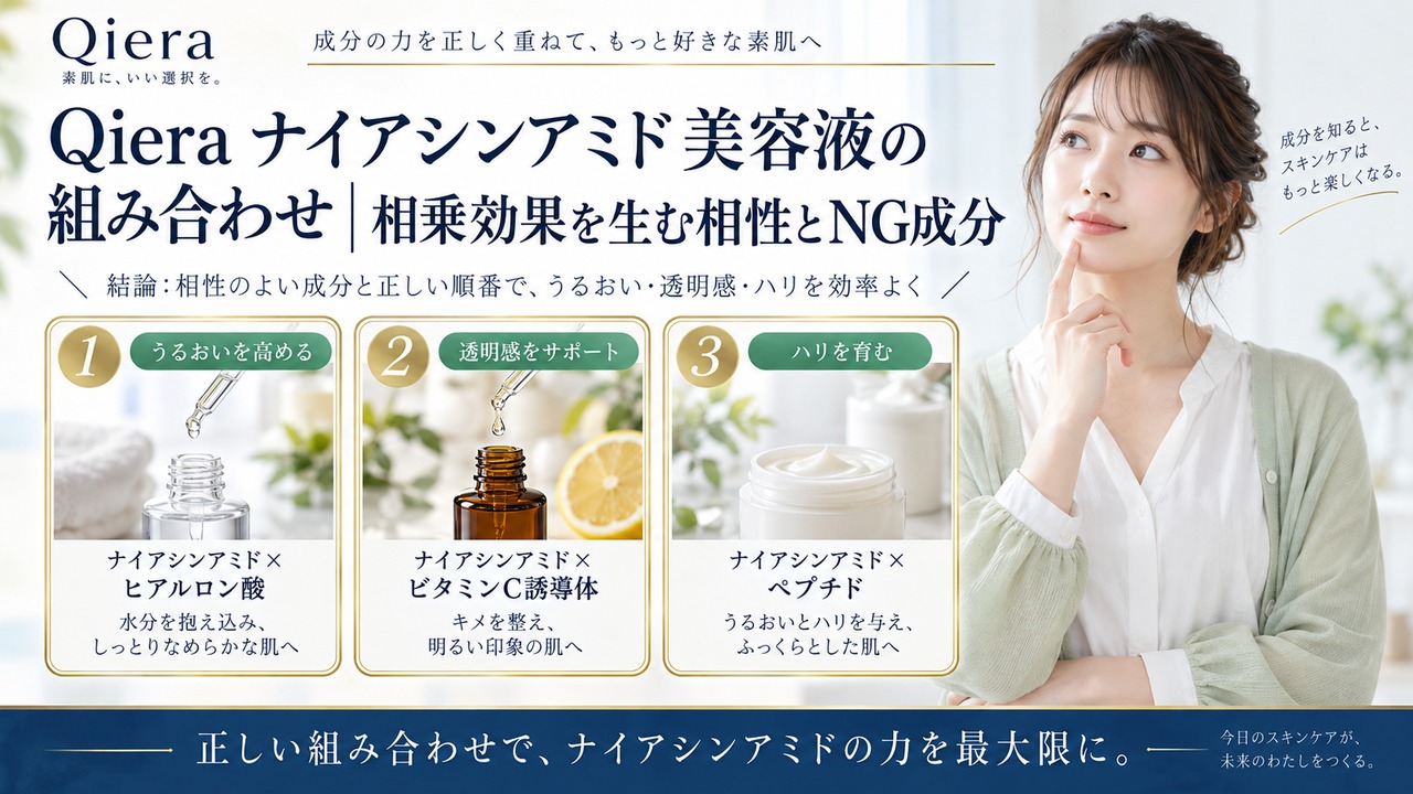 Chocobra 6040-qiera-niacinamide-serum-combination eyecatch