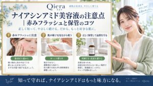 Chocobra 6041-qiera-niacinamide-serum-caution eyecatch