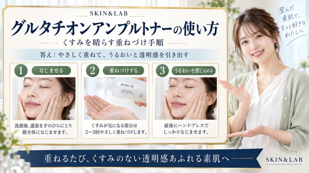 Chocobra 6043-skinnlab-glutathione-ampoule-toner-usage eyecatch