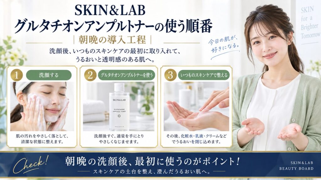 Chocobra 6044-skinnlab-glutathione-ampoule-toner-order eyecatch