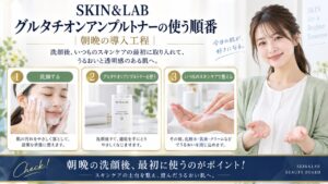 Chocobra 6044-skinnlab-glutathione-ampoule-toner-order eyecatch