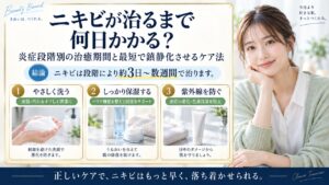Chocobra 6055-acne-healing-duration-by-stage eyecatch