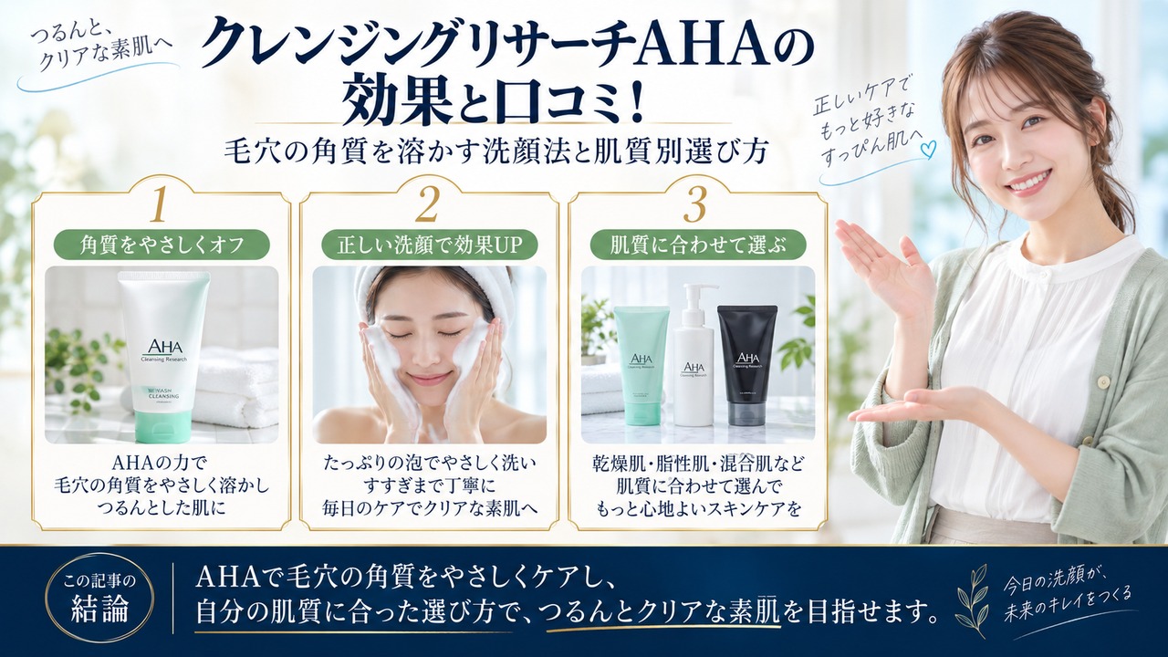 Chocobra 6060-cleansing-research-aha-review-effects eyecatch