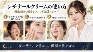 レチナールデュアルクリームを夜に少量から使い肌を慣らし保湿する順番を示すBeauty Board