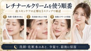 レチナールデュアルクリームを洗顔と化粧水、美容液のあとに使い最後に保湿する夜の順番を示すBeauty Board