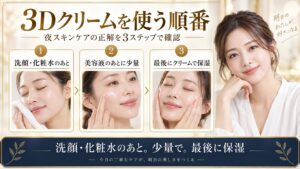 プロバイオダーム3Dクリームを洗顔と化粧水、美容液のあとに使い最後に保湿する夜の順番を示すBeauty Board