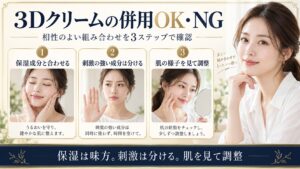 BIOHEAL BOH 3Dクリームと保湿成分を合わせ刺激の強い成分を分ける使い方を示すBeauty Board