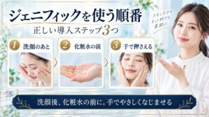 ジェニフィックアルティメセラムを洗顔後に化粧水前の導入として手で押さえてなじませる順番を示すBeauty Board