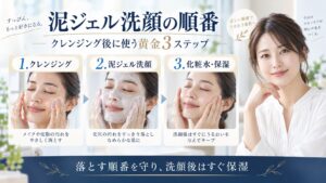 ファンケル泥ジェル洗顔をクレンジング後に使い、洗顔後すぐ化粧水と保湿を行う順番を示すBeauty Board