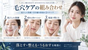 ファンケル泥ジェル洗顔、収れん系ローション、保湿を順番に組み合わせる毛穴ケアを示すBeauty Board