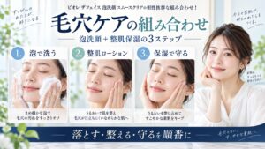 ビオレ ザフェイス泡洗顔で毛穴の汚れを落とし、整肌ローションと保湿で守る組み合わせケアを示すBeauty Board