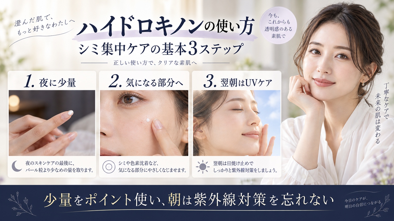 ハイドロキノン配合クリームを夜に少量ポイント使い、翌朝は紫外線対策を行う基本手順を示すBeauty Board