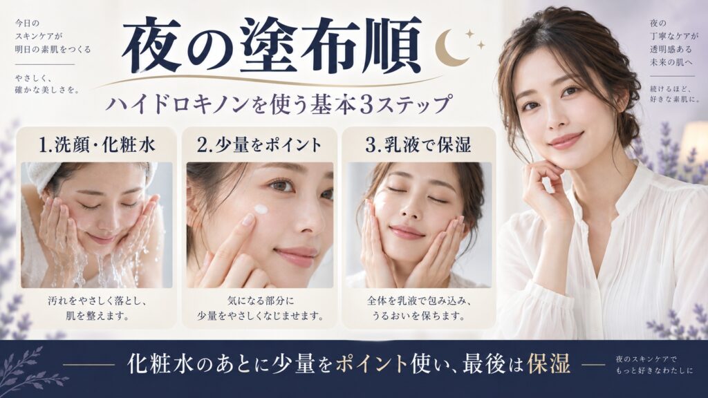ハイドロキノン配合クリームを洗顔と化粧水のあとに少量ポイント使い、最後に乳液で保湿する夜の順番を示すBeauty Board
