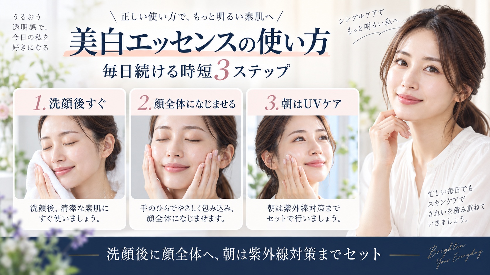 モイスチュアマイルド ホワイト エッセンスを洗顔後に顔全体へなじませ、朝は紫外線対策まで行う使い方を示すBeauty Board